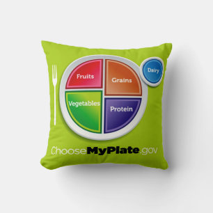 Healthy Meal Planning Choose My Plate Throw Pillow