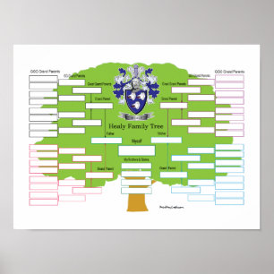 Healy Family Tree Poster