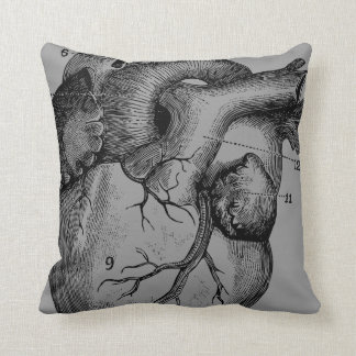 heart and brain - anatomy throw pillow
