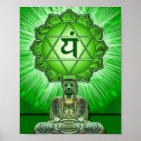 Heart chakra & Buddha