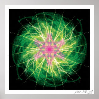 Heart Chakra Poster