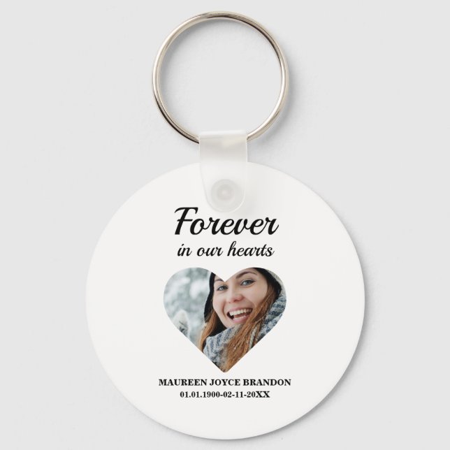 Heart shaped photo Forever in our hearts Keychain (Front)