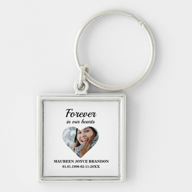 Heart shaped photo Forever in our hearts Keychain (Front)