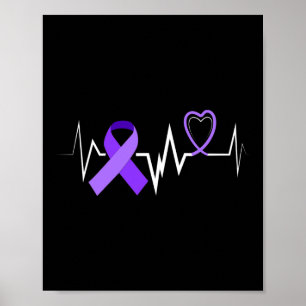 Heartbeat Epilepsy Ribbon Epilepsy Disorder Awaren Poster