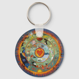 HeartImageFreda Keychain
