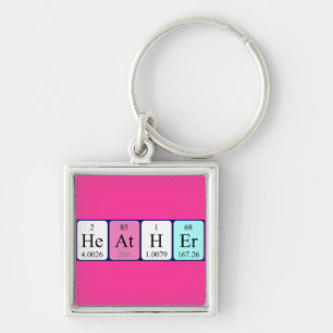 Heather periodic table name keyring