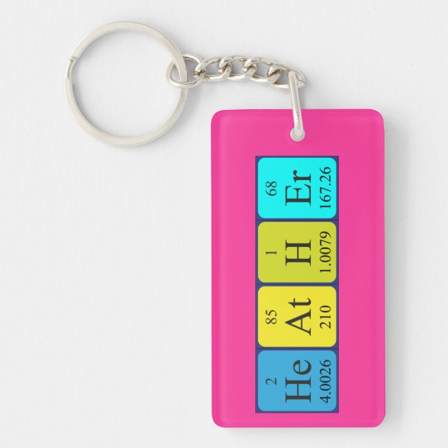 Heather periodic table name keyring (Front)