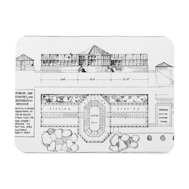 Heating system for a Hothouse, Conservatory and Gr Magnet (Horizontal)