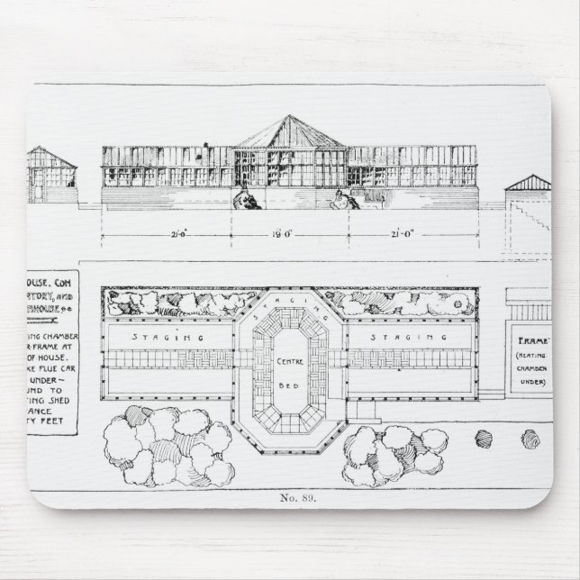 Heating system for a Hothouse, Conservatory and Gr Mouse Pad (Front)