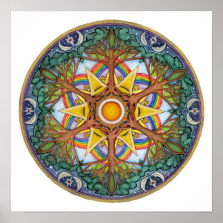 Heaven & Earth Poster