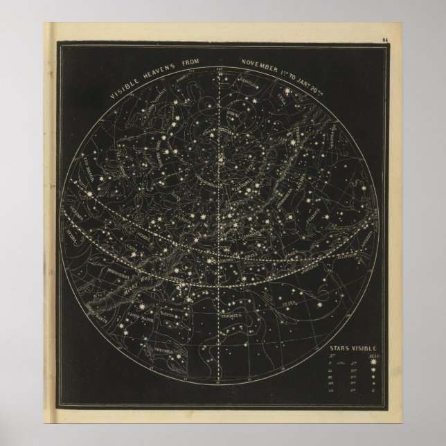 Heavens Nov 1Jan 20 Poster (Front)