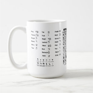 Hébreu Aleph parié et la tasse moderne d'alphabet