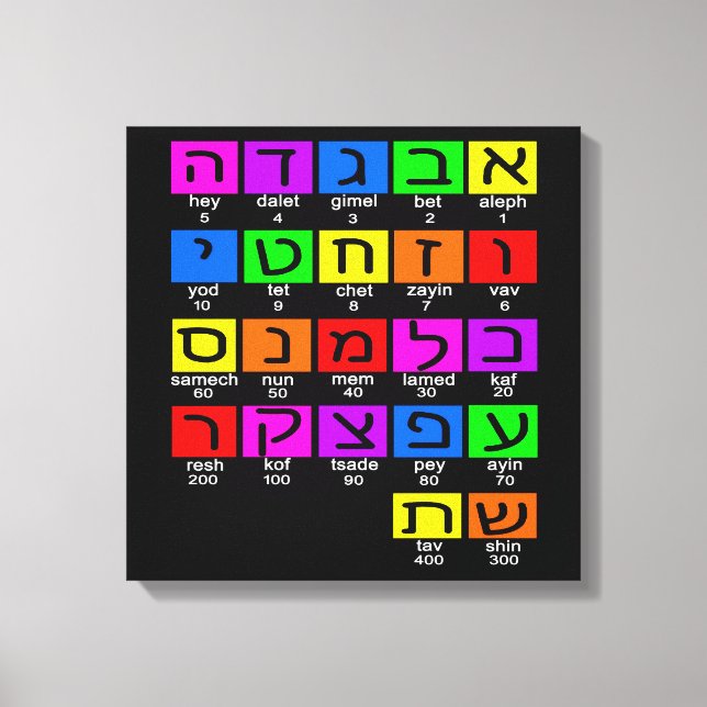 Hebrew Alephbet Canvas Print (Front)