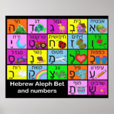Alphabet Learn ABC's 123 Pre School Picture Chart | Zazzle