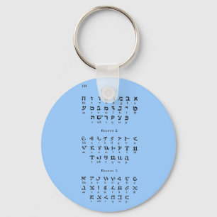 Hebrew Alphabet Keychain