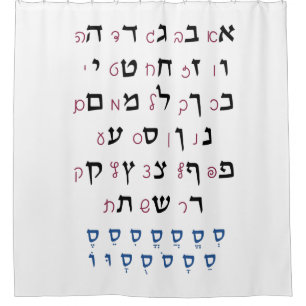 Hebrew Alphabet with Nikkud Jewish Education Colou