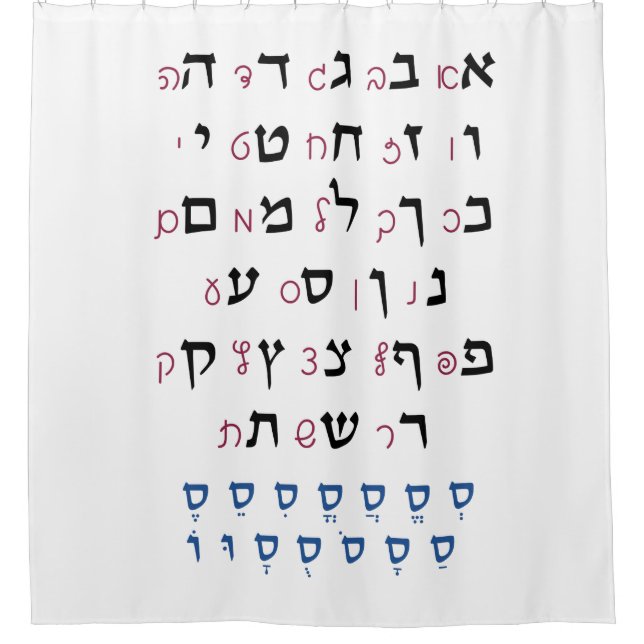 Hebrew Alphabet with Nikkud Jewish Education Colou (Front)