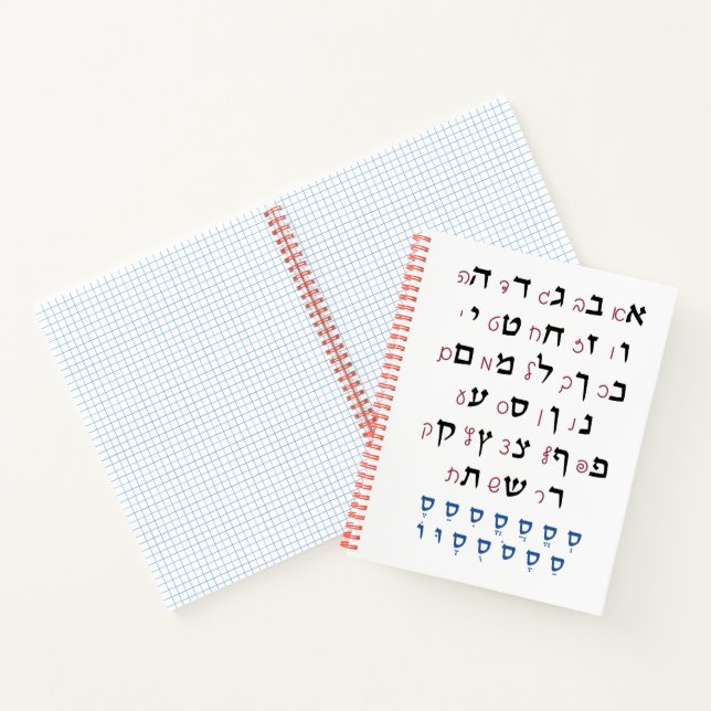 Hebrew Alphabet with Nikkud Jewish Education Colou Notebook (Inside)