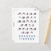 Hebrew Alphabet with Nikkud Jewish Education Colou