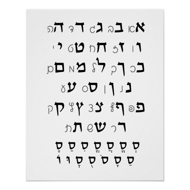 Hebrew Alphabet with Nikkud Jewish Education Poster (Front)