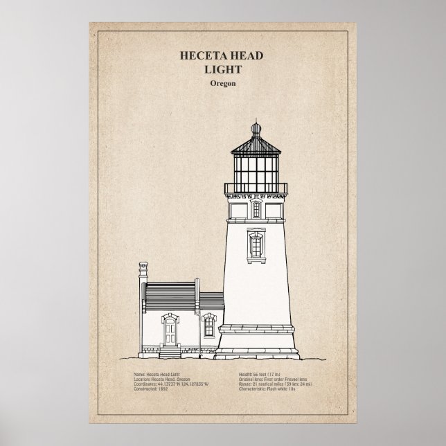 Heceta Head Lighthouse - Oregon - SBD Poster (Front)