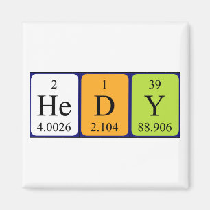 Hedy periodic table name magnet