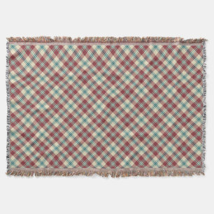 Heffalumps Red, Blue, Beige Plaid Throw Blanket