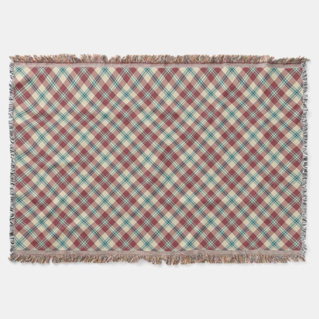 Heffalumps Red, Blue, Beige Plaid Throw Blanket (Front)