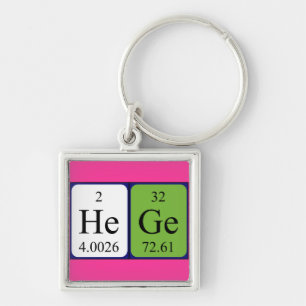 Hege periodic table name keyring