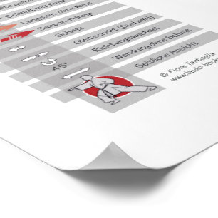 Heian godan – Kata-Poster Shotokan Karate Poster