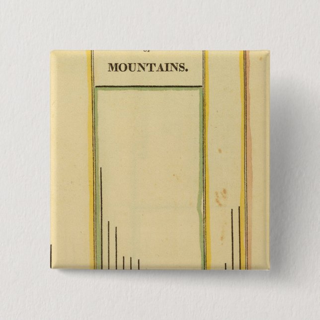 Heights mountains 2 inch square button (Front)