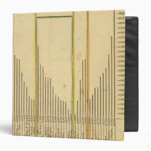 Heights mountains binder