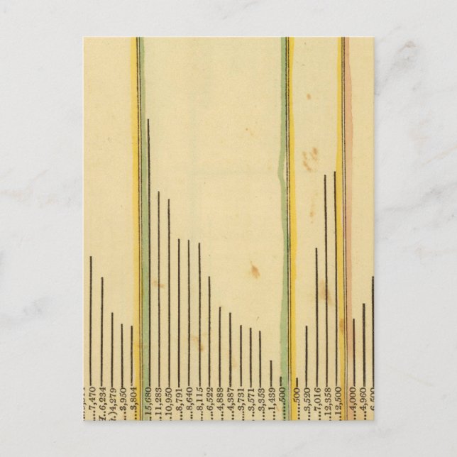 Heights mountains postcard (Front)