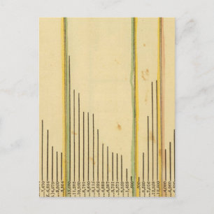 Heights mountains postcard