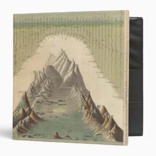 Heights Of The Principal Mountains In The World Binder
