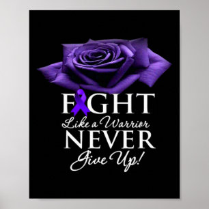 Heimerheimer Awareness 7 Poster