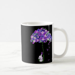 Heimerheimer Awareness Cute Elephant I Will Rememb Coffee Mug