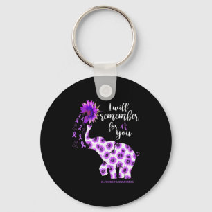 Heimerheimer Awareness Elephant Your Byttle Is My Keychain