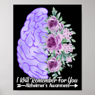 Heimerheimer's Awareness I Will Remember For You B Poster