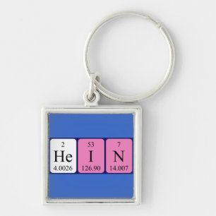 Hein periodic table name keyring