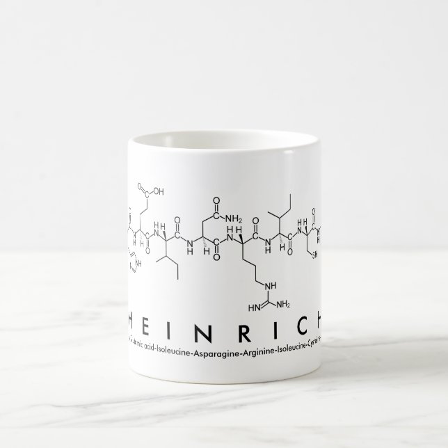Heinrich peptide nom mug (Centre)