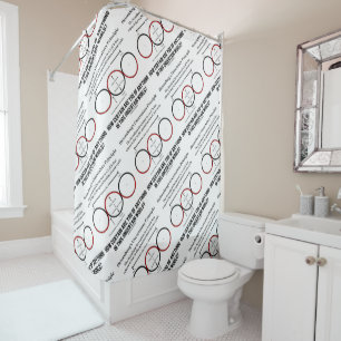 Heisenberg's Uncertainty Principle Physics Humour