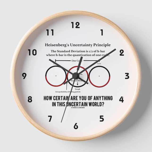 Heisenberg's Uncertainty Principle Physics Humour Clock (Front)