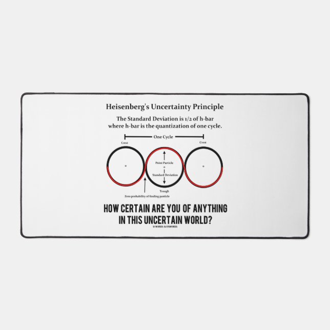 Heisenberg's Uncertainty Principle Physics Humour Desk Mat (Front)