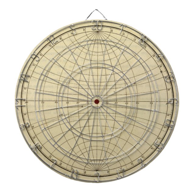 Hemisphere. Dartboard (Front)