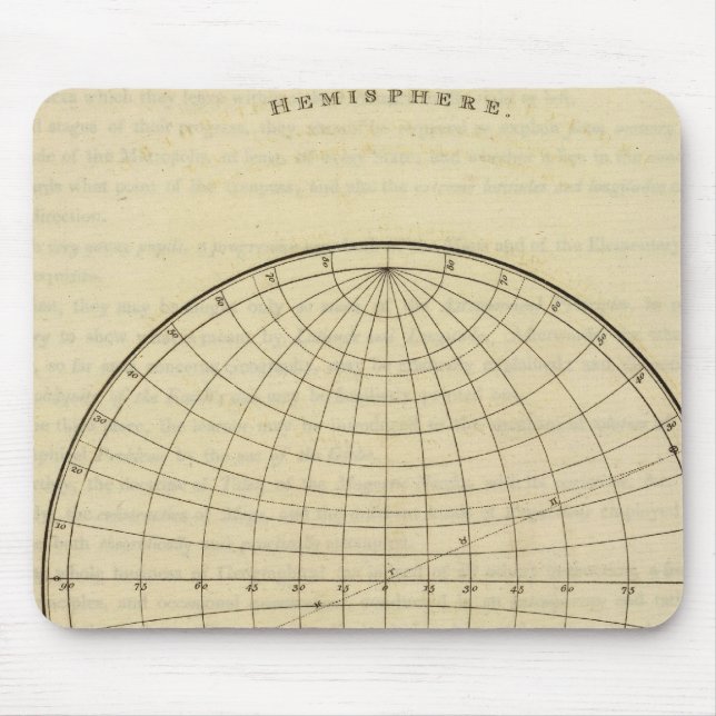 Hemisphere map mouse pad (Front)