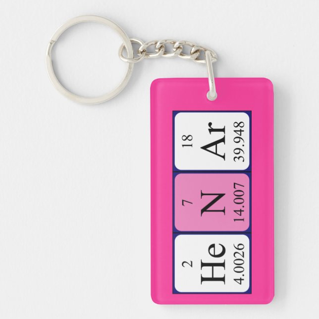 Henar periodic table name keyring (Front)