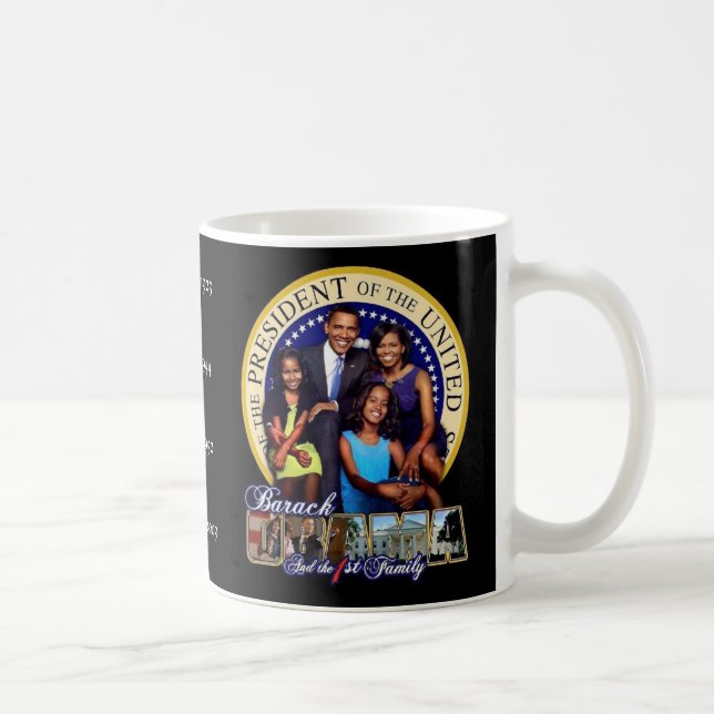 Henderson Mug two (Right)