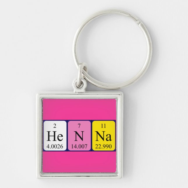 Henna periodic table name keyring (Front)