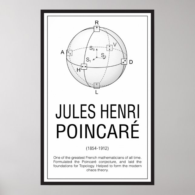 Henri Poincaré Poster (Front)